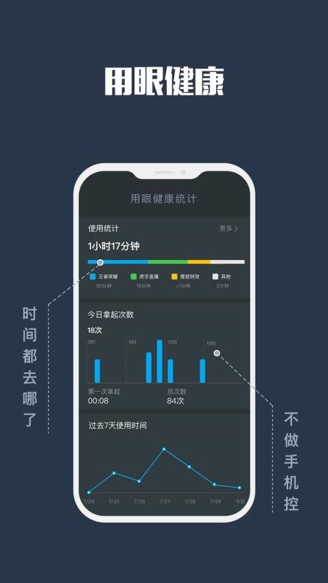 夜间模式v5.7.2(2)