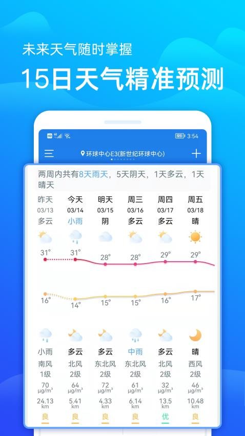 极速天气预报