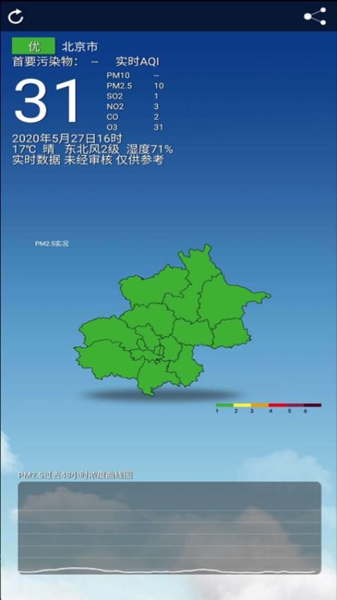 北京空气质量v3.20.11(4)