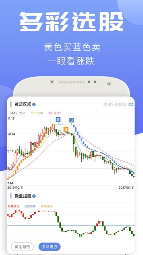 汇炒股v1.8.3(5)
